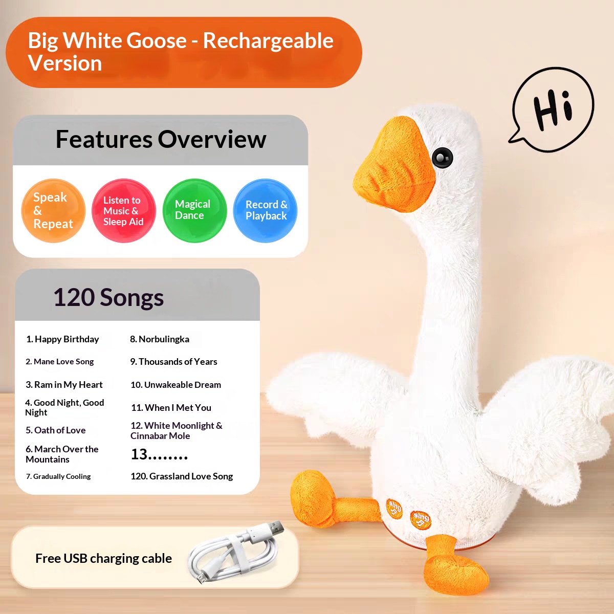 Electric Talking Plush Toy, Singing Dancing Repeat What You Say Toy for Children - Image 2