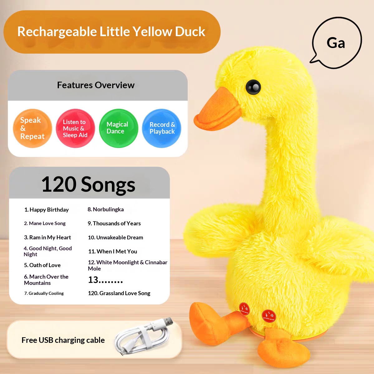 Electric Talking Plush Toy, Singing Dancing Repeat What You Say Toy for Children