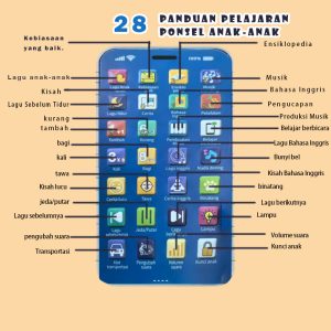 Kids Multi‑Language Early Education Phone Toy, Rechargeable Simulated Touch Screen