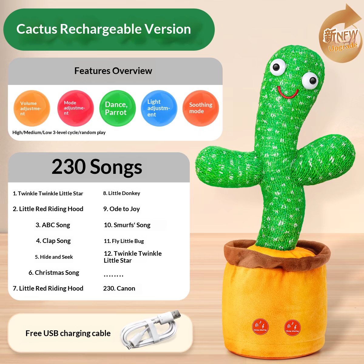 Electric Talking Plush Toy, Singing Dancing Repeat What You Say Toy for Children - Image 5